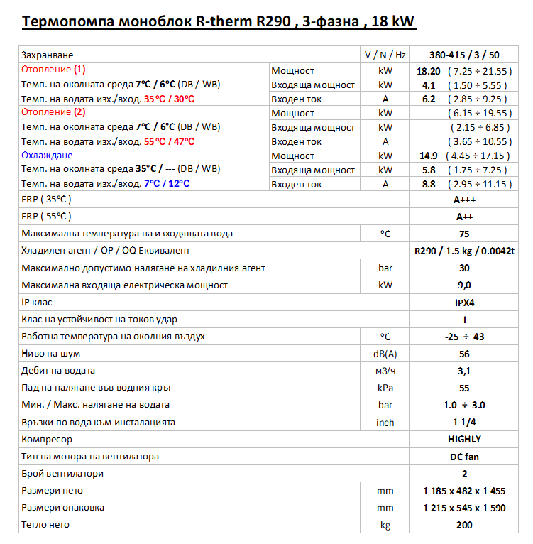 R-therm